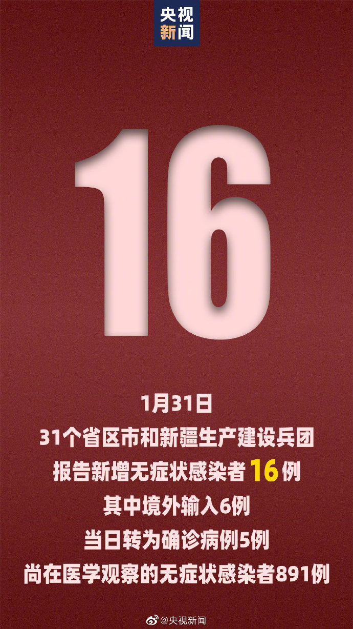 「吉林新增本土确诊病例5例」〃吉林新增本土病例4例轨迹-第1张图片