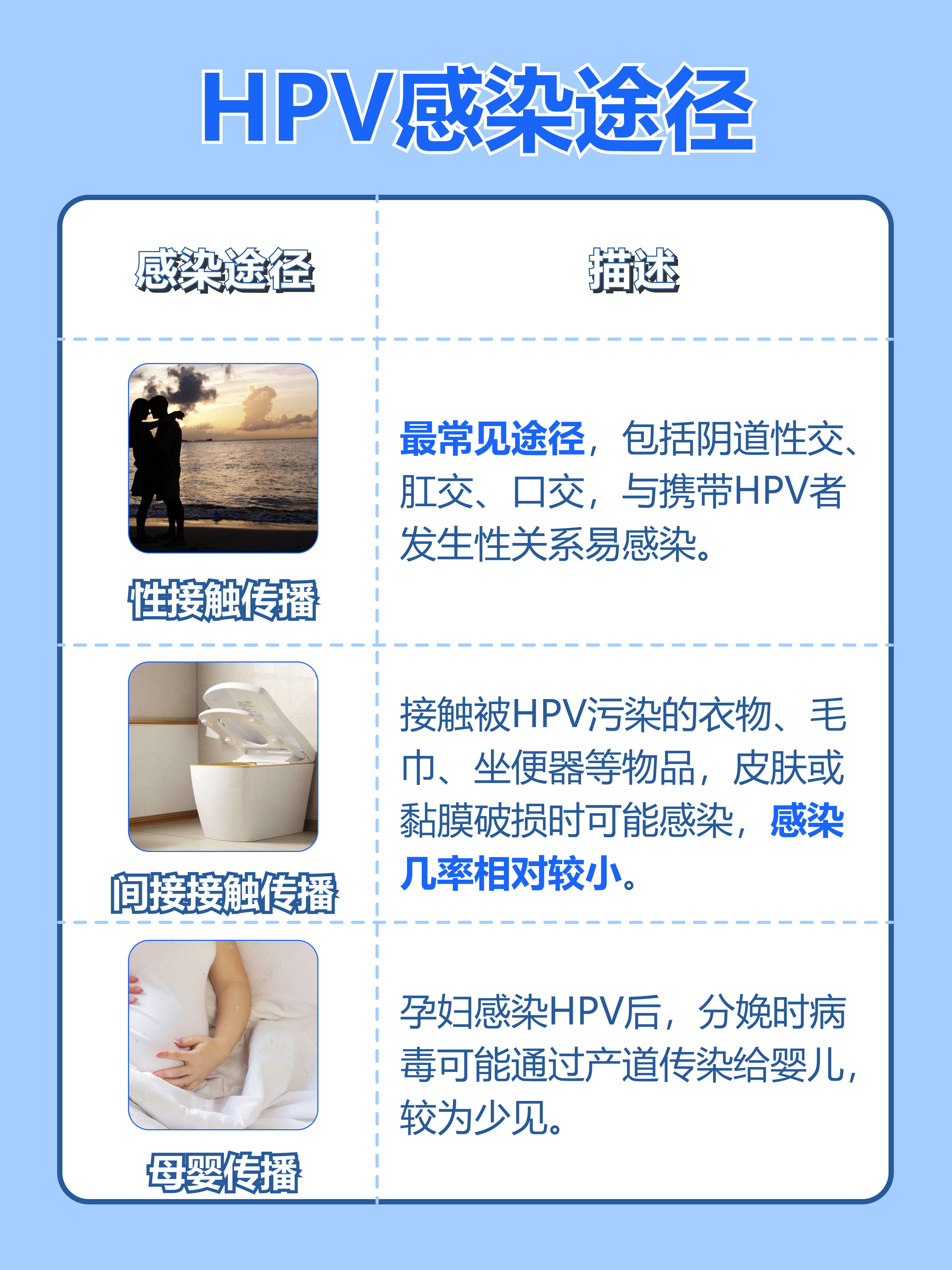 「32人感染与1人有关」〃3677人感染-第3张图片