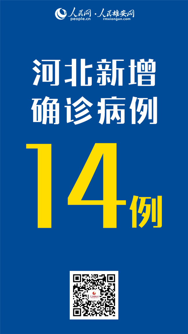 河北新增无症状感染者6例︰(河北新增一例无症状感染)-第2张图片