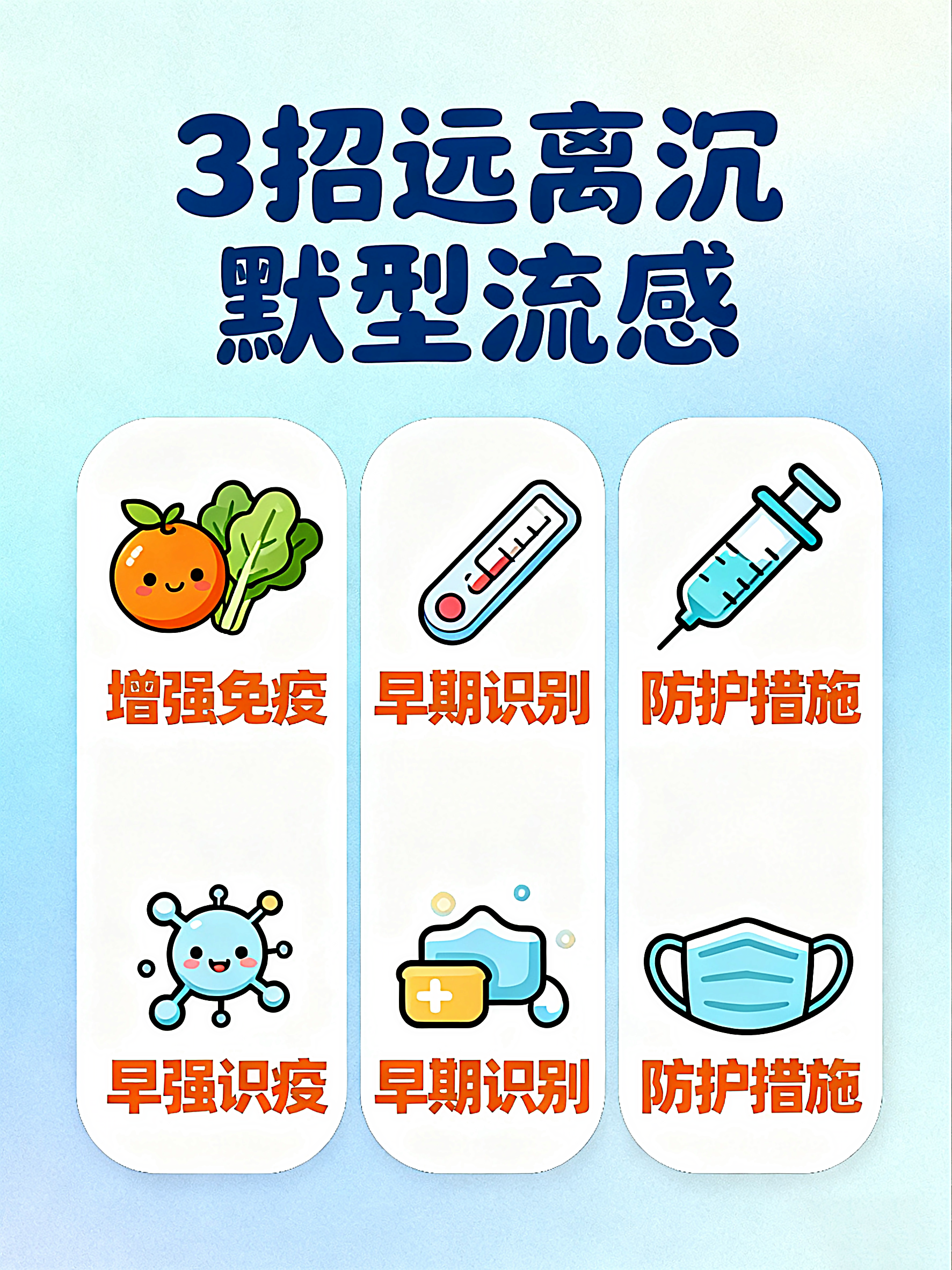 河北新增无症状感染者6例︰(河北新增一例无症状感染)-第3张图片