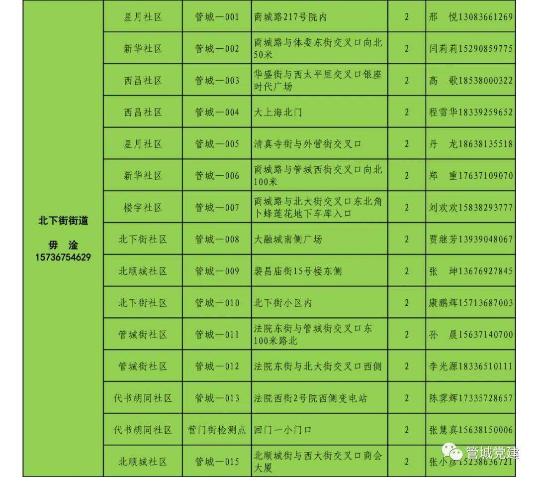 山东新增本土159例︰(山东新增本土159例病例)-第1张图片