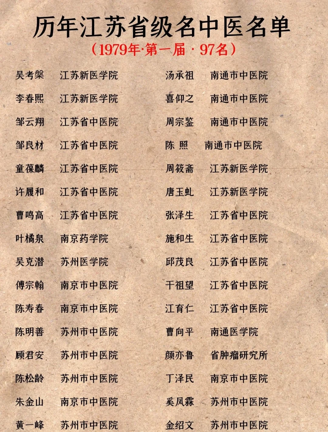 江苏新增本土确诊,江苏新增本土确诊3例