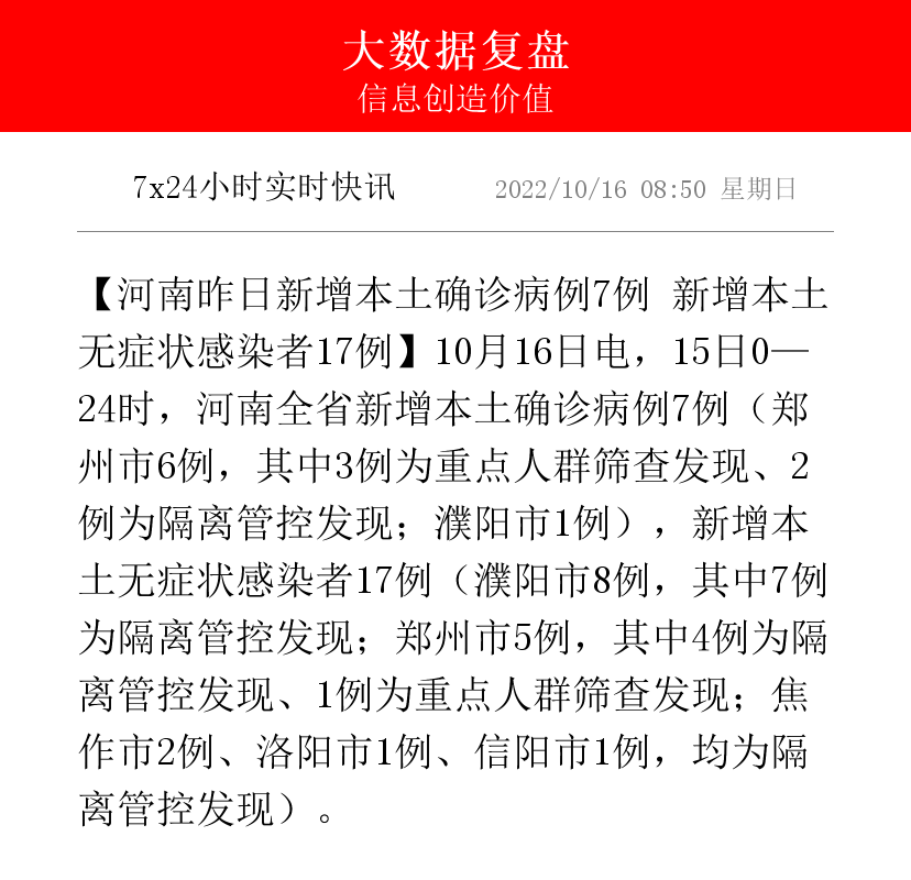 【厦门新增本土确诊病例7例/厦门新增本土确诊病例7例详情】-第2张图片