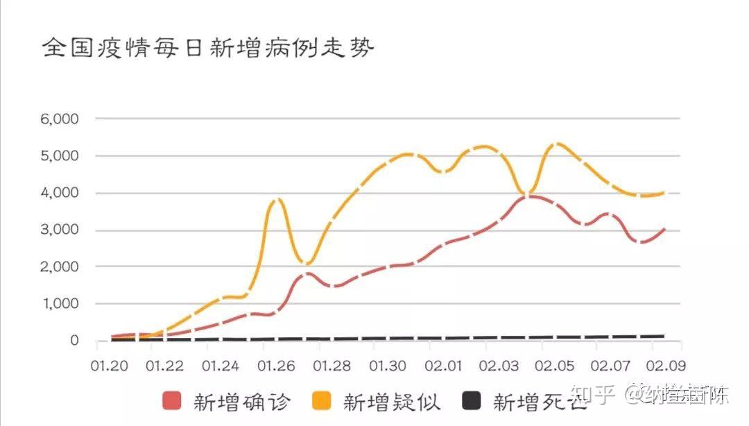 31省新增40例本土,31省新增本土61例n