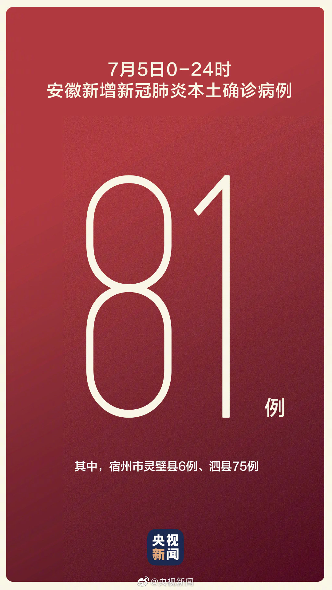 “31省本土增126例” 31省增本土107例轨迹？-第3张图片