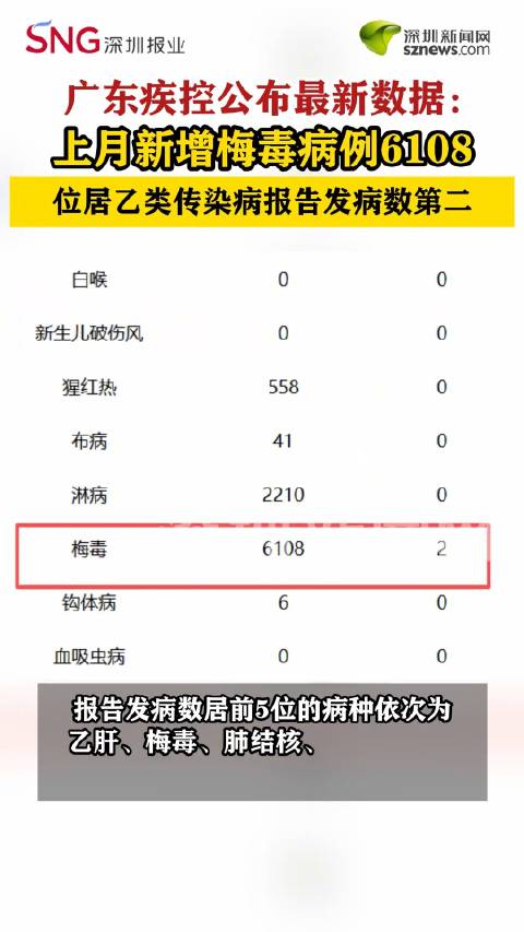 31省区市新增3例境外输入病例︰(31省区市新增境外输入9例)-第1张图片