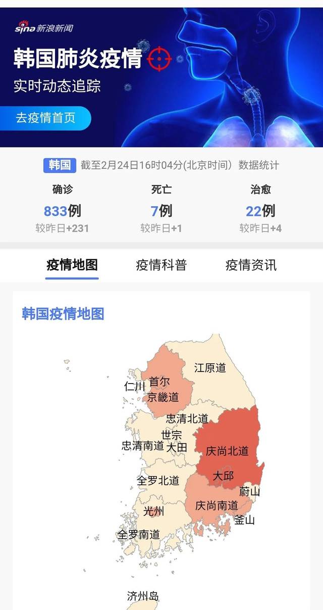 新冠感染人数如何预估,感染新冠人数统计-第3张图片