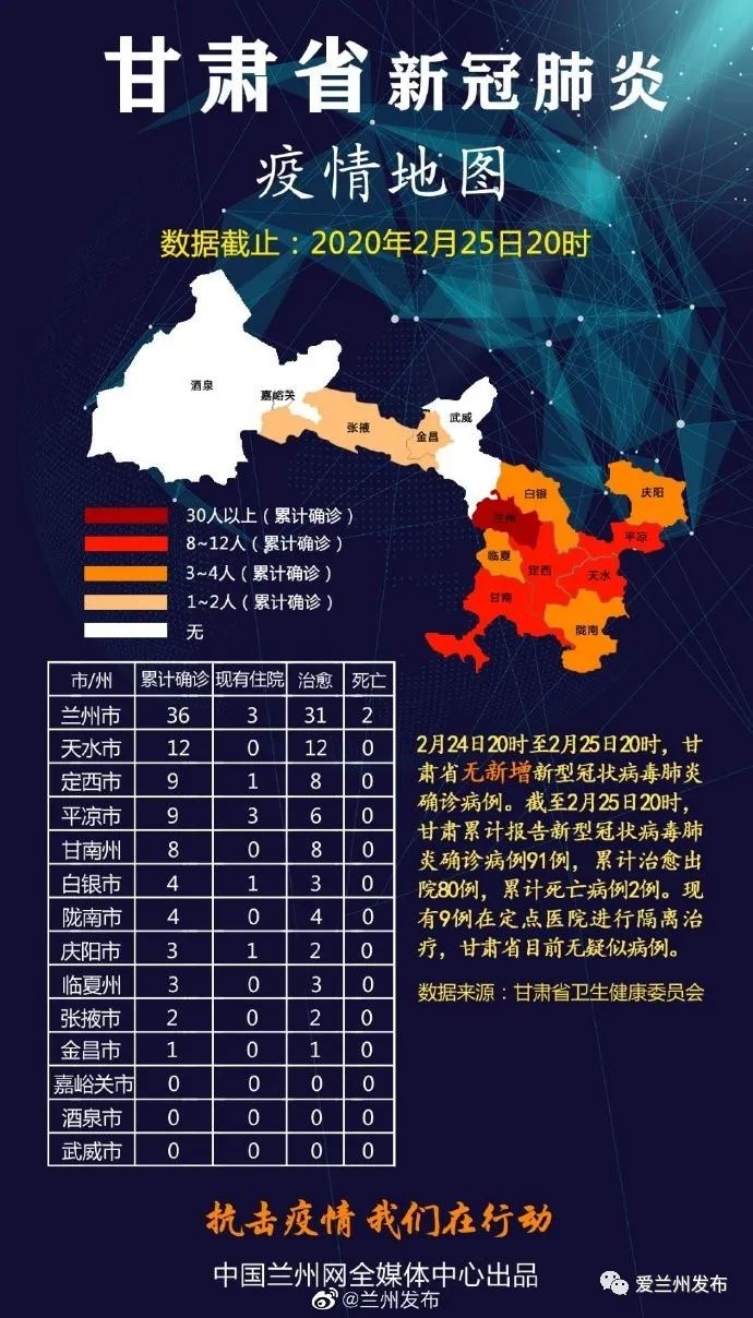 兰州疫情最新消息1小时内-兰州疫情最新消息1小时内数据-第2张图片