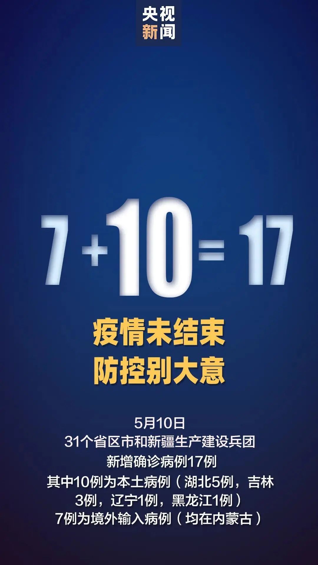 31省新增82例确诊,31省区市新增80例确诊-第2张图片