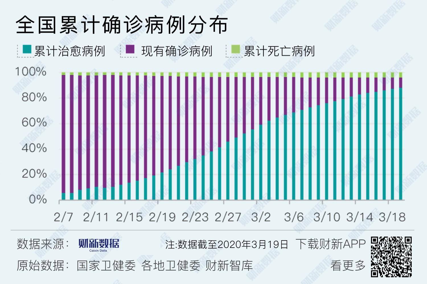 “新疆疫情系境外输入” 疫情新疆最新入境消息？