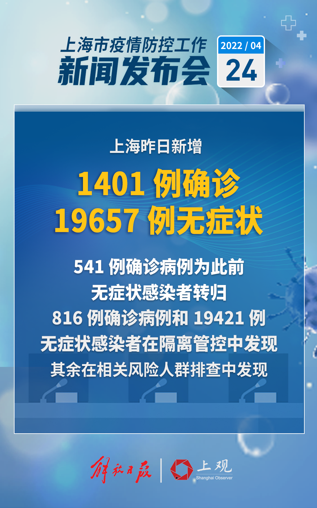 【16天确诊484例疫情源头在哪?/多地的本轮疫情源头】-第3张图片