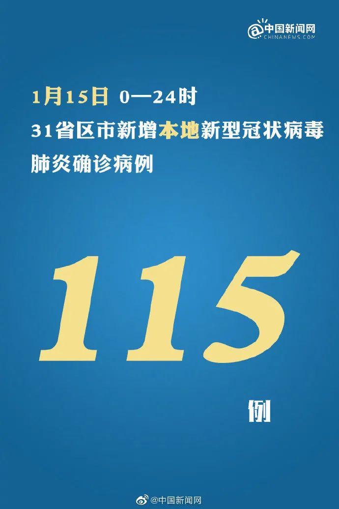 31省区市新增8例确诊病例︰(31省份新增8例确诊)-第2张图片