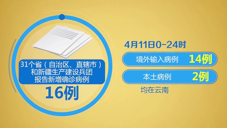 “昨日新增确诊16例” 昨日新增61例本土确诊？