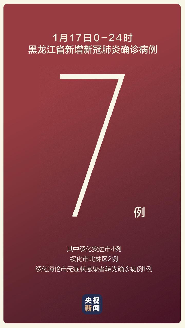 黑龙江新增1例新冠肺炎确诊病例︰(黑龙江新增1例确诊病例轨迹)