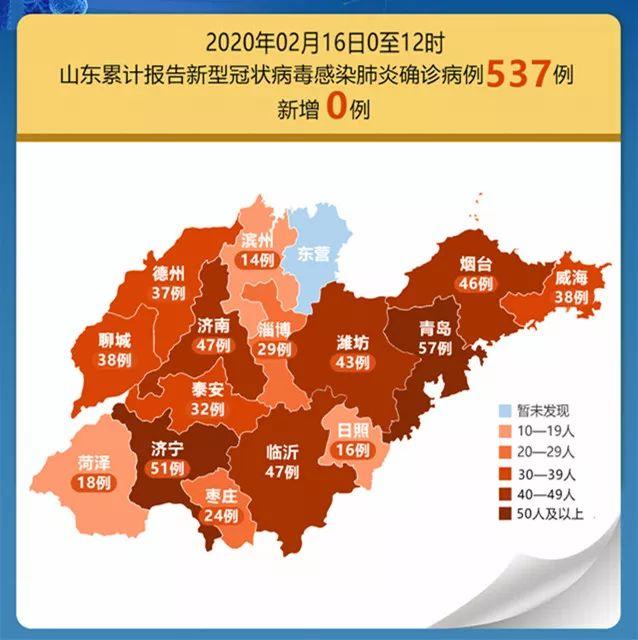 「山东新增14例确诊病例」〃山东新增14例本土确诊病例-第2张图片
