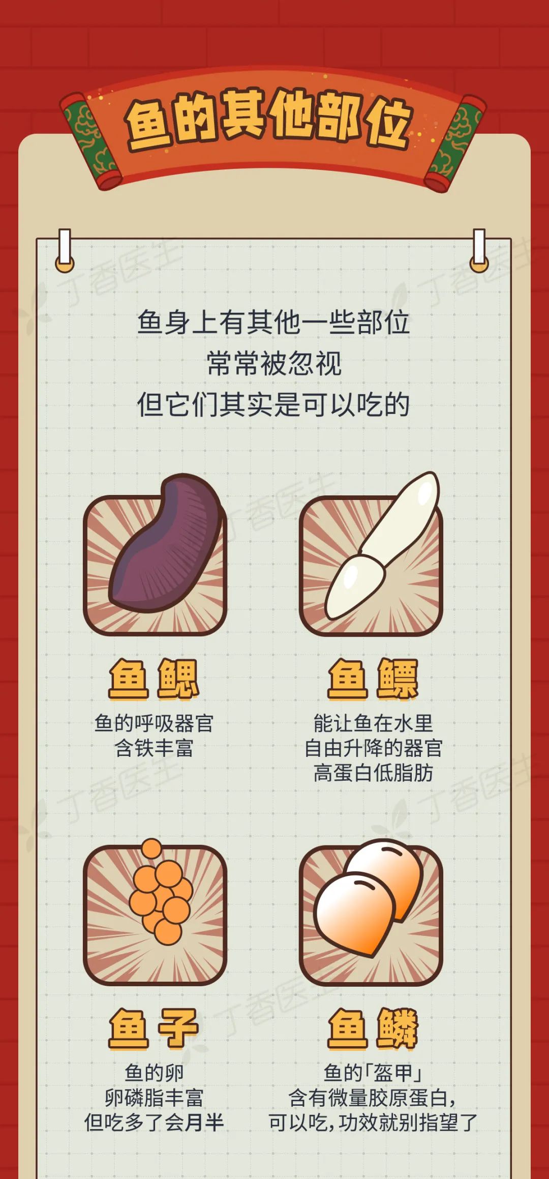 鱼儿有关疫情(鱼有疫情吗)