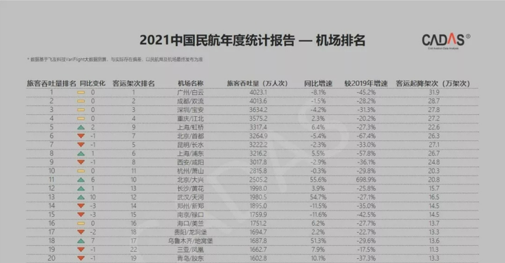 “西安疫情的最新情况” 西安疫情的最新情况今天？
