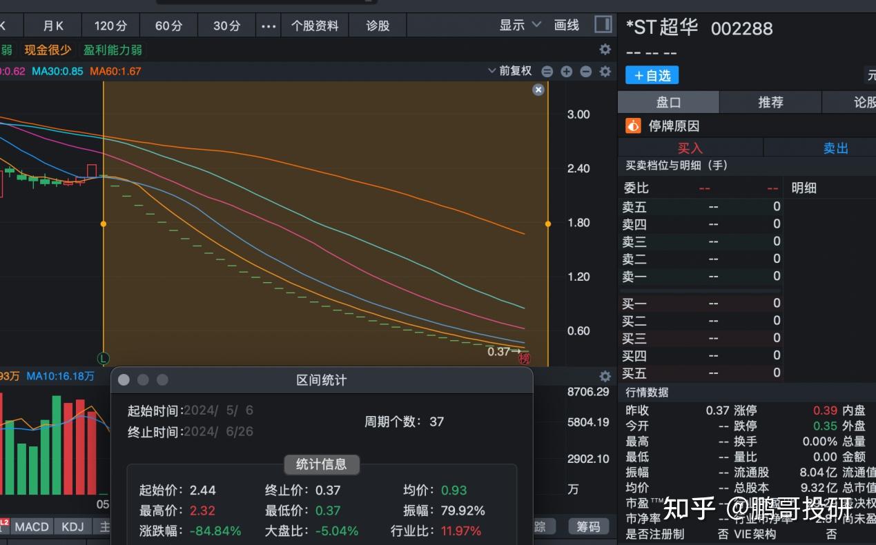 高盛模型预测西班牙队是本届世界杯夺冠最大热门