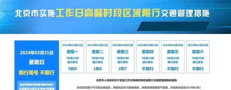 【今日限行尾号北京/今日限行尾号北京市】-第3张图片
