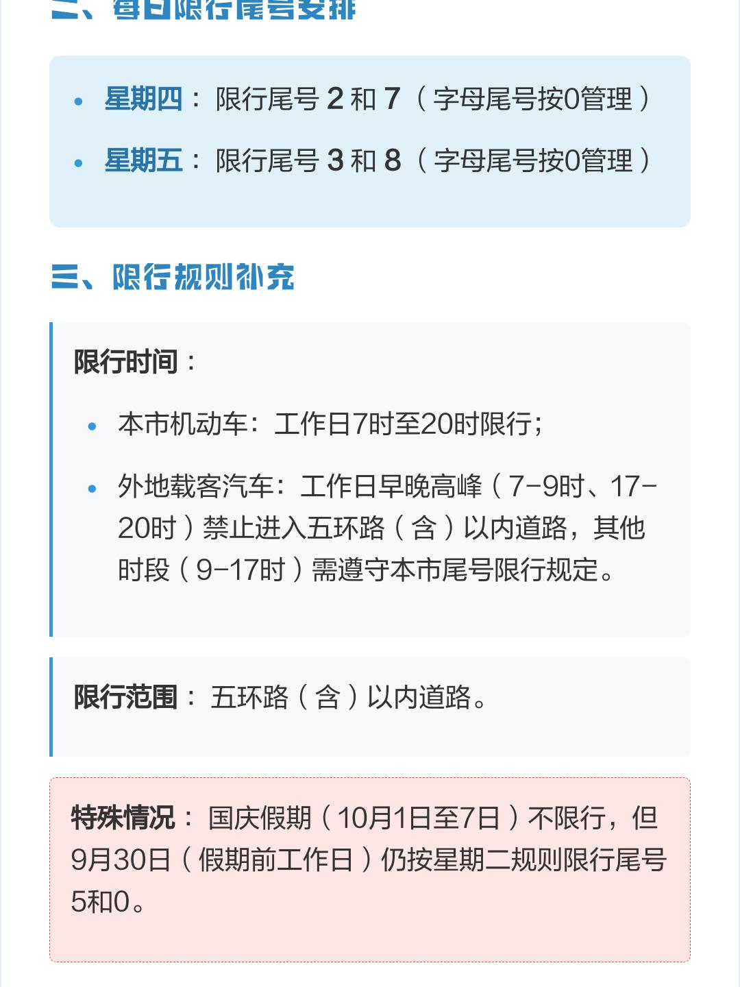 【今日限行尾号北京/今日限行尾号北京市】