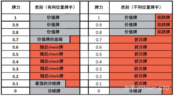辅助神器“赣牌圈辅助器(免费)”(作弊)辅助透视教程-第3张图片