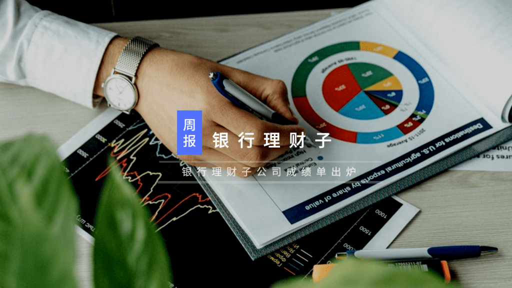 银行理财子公司密集推出打新策略产品