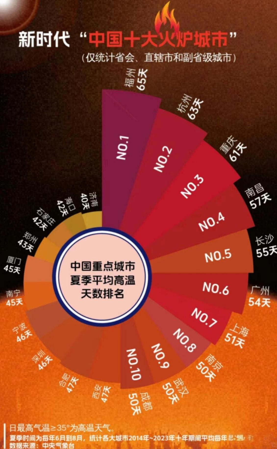 近期全国疫情(近期全国疫情情况)-第1张图片