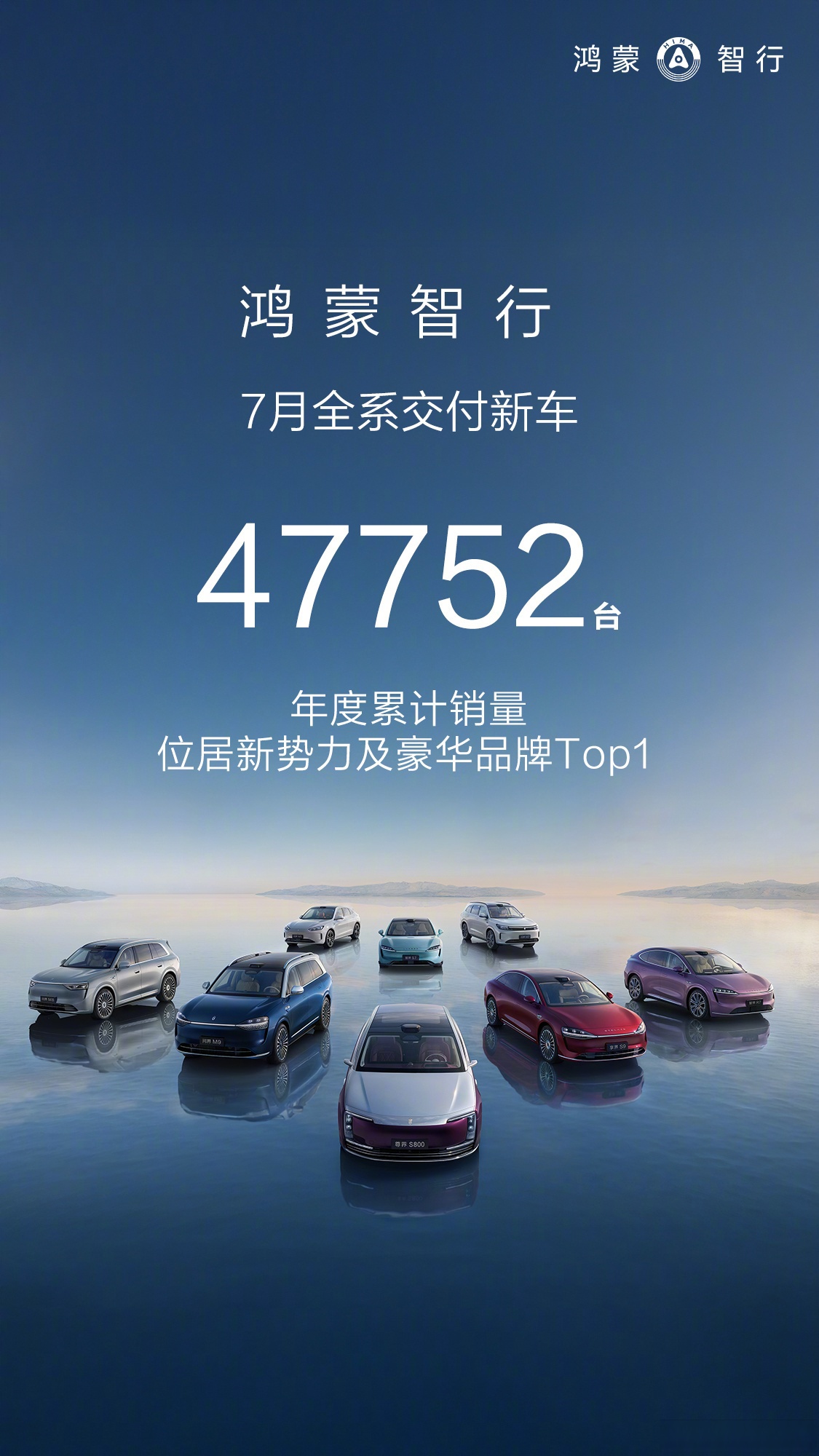 鸿蒙智行：5月交付46122台，环比增长41%-第1张图片