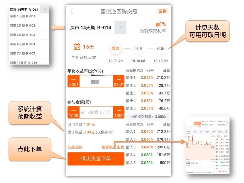 疫情发放国债／疫情国债发行多少亿