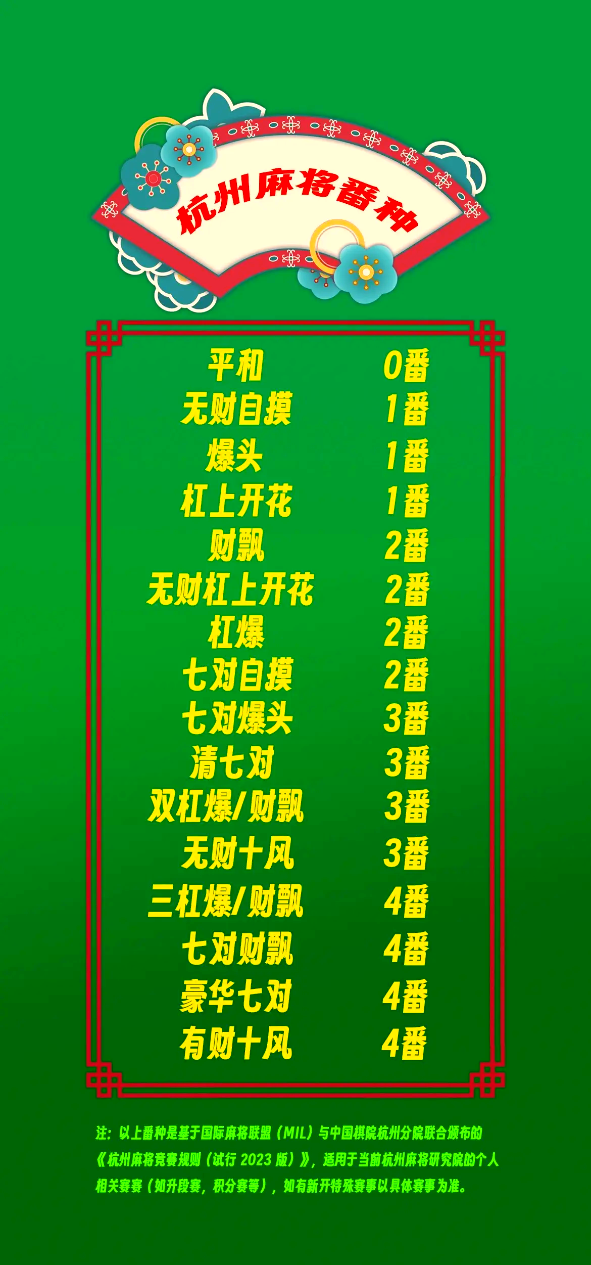 辅助神器“财神十三张万能辅助挂 ”(辅助神器)开挂详细教程-第3张图片