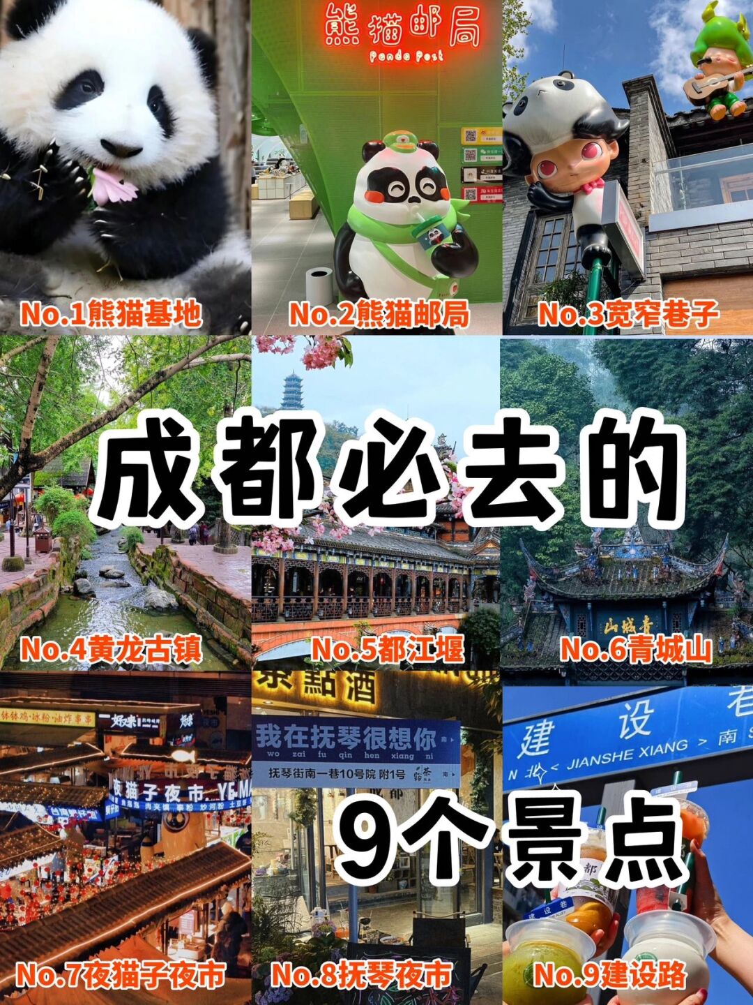 五天500例从成都出来的人去哪了〃出成都市会被隔离吗-第2张图片