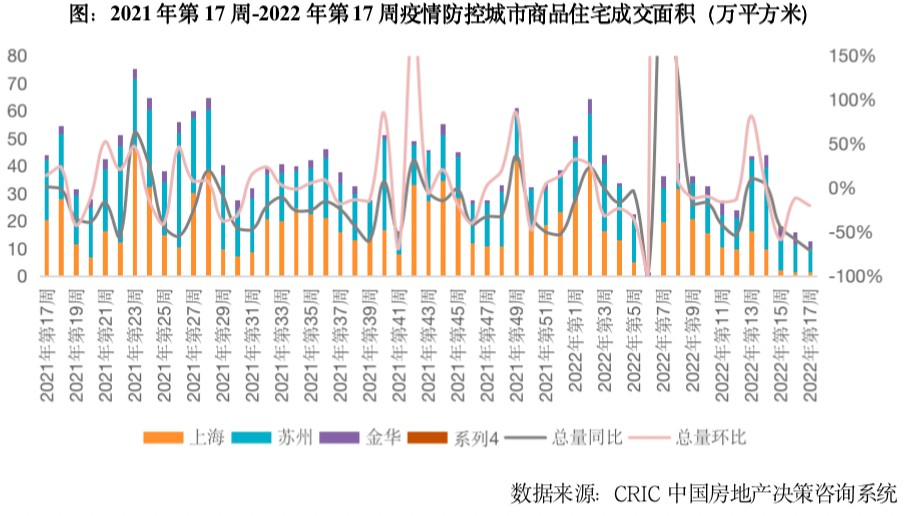 疫情房子退订/疫情房子退订流程-第2张图片