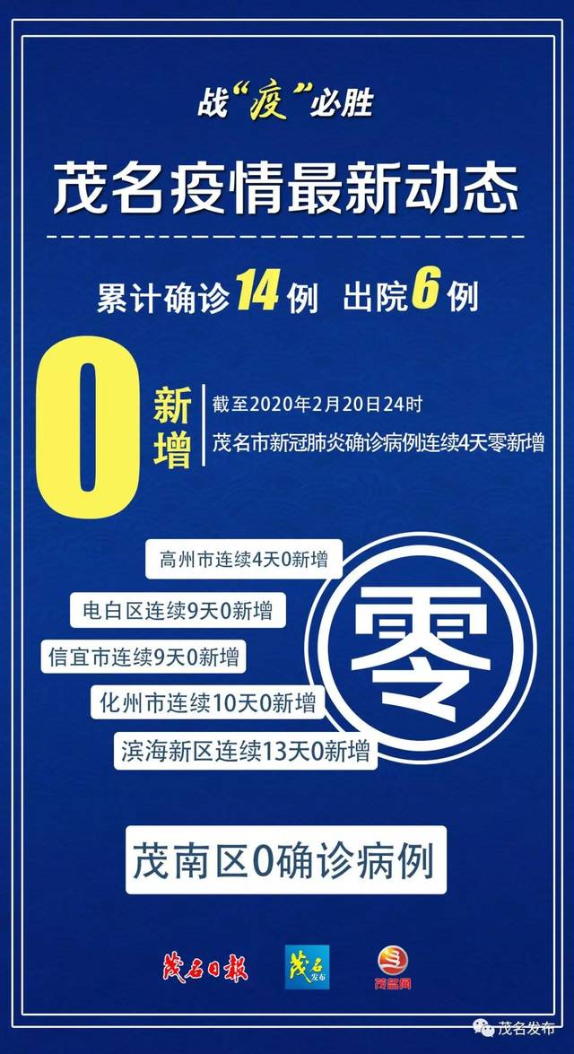 【泉港无疫情,泉港疫情累计确诊】