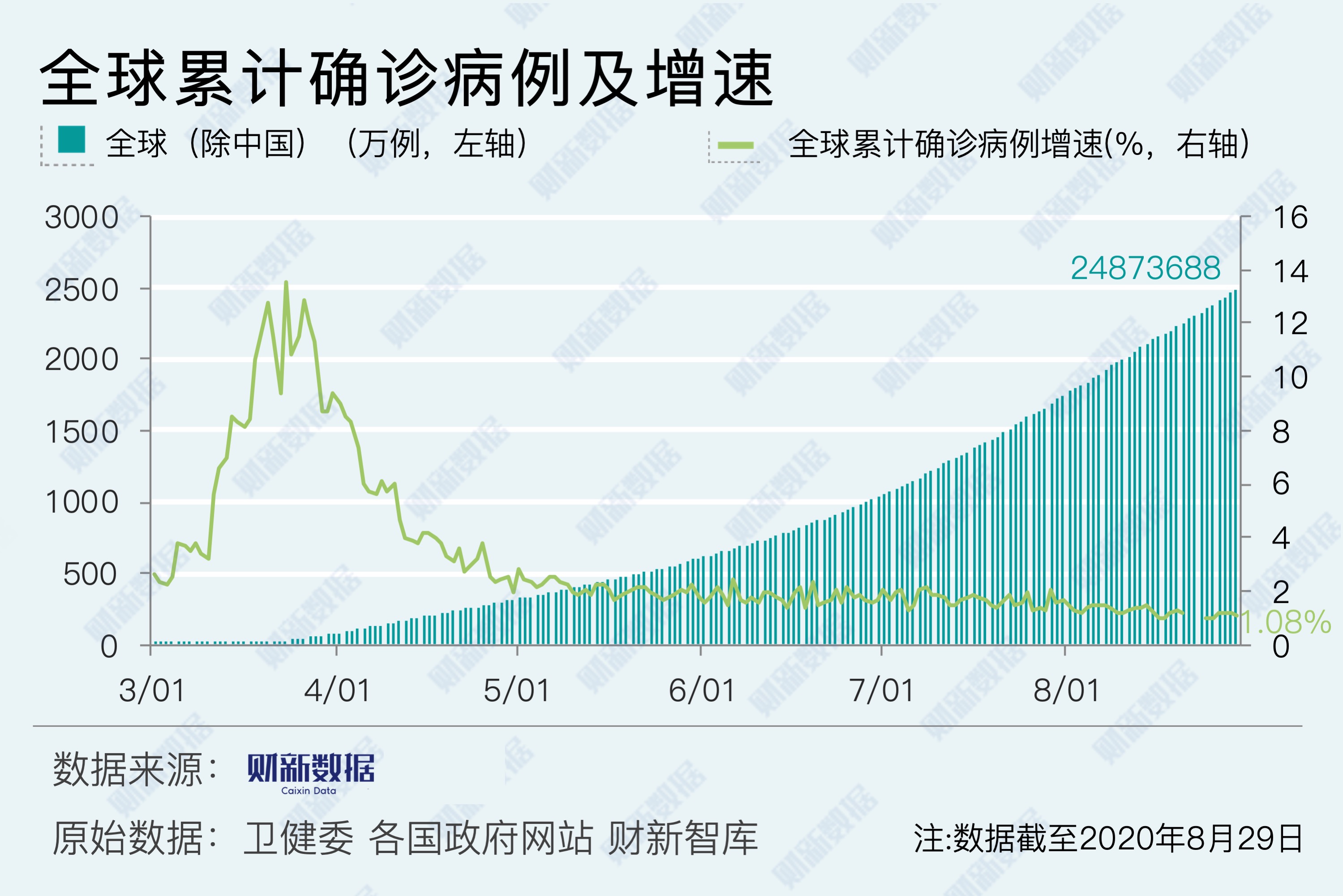 【泉港无疫情,泉港疫情累计确诊】-第2张图片