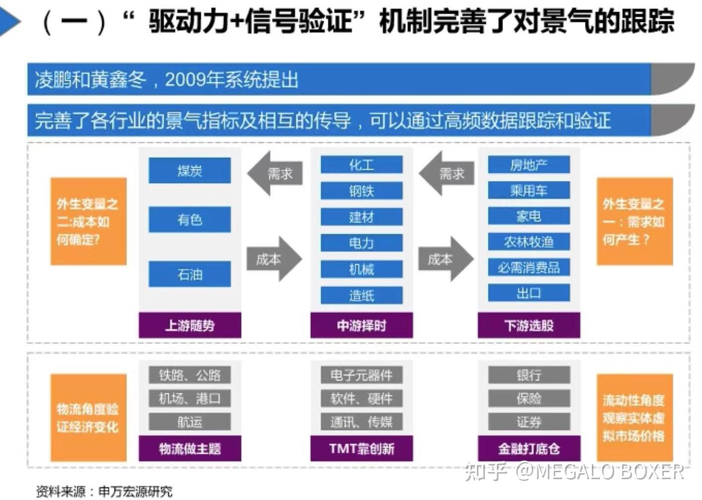 【中央定性上海防疫失控/上海防疫策略】-第3张图片