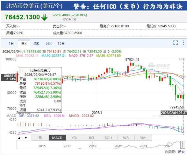美股AI应用大爆发！Meta开启“付费时代”！华宝基金大数据ETF（516700）早盘上探1.8%，近3日连续吸金！