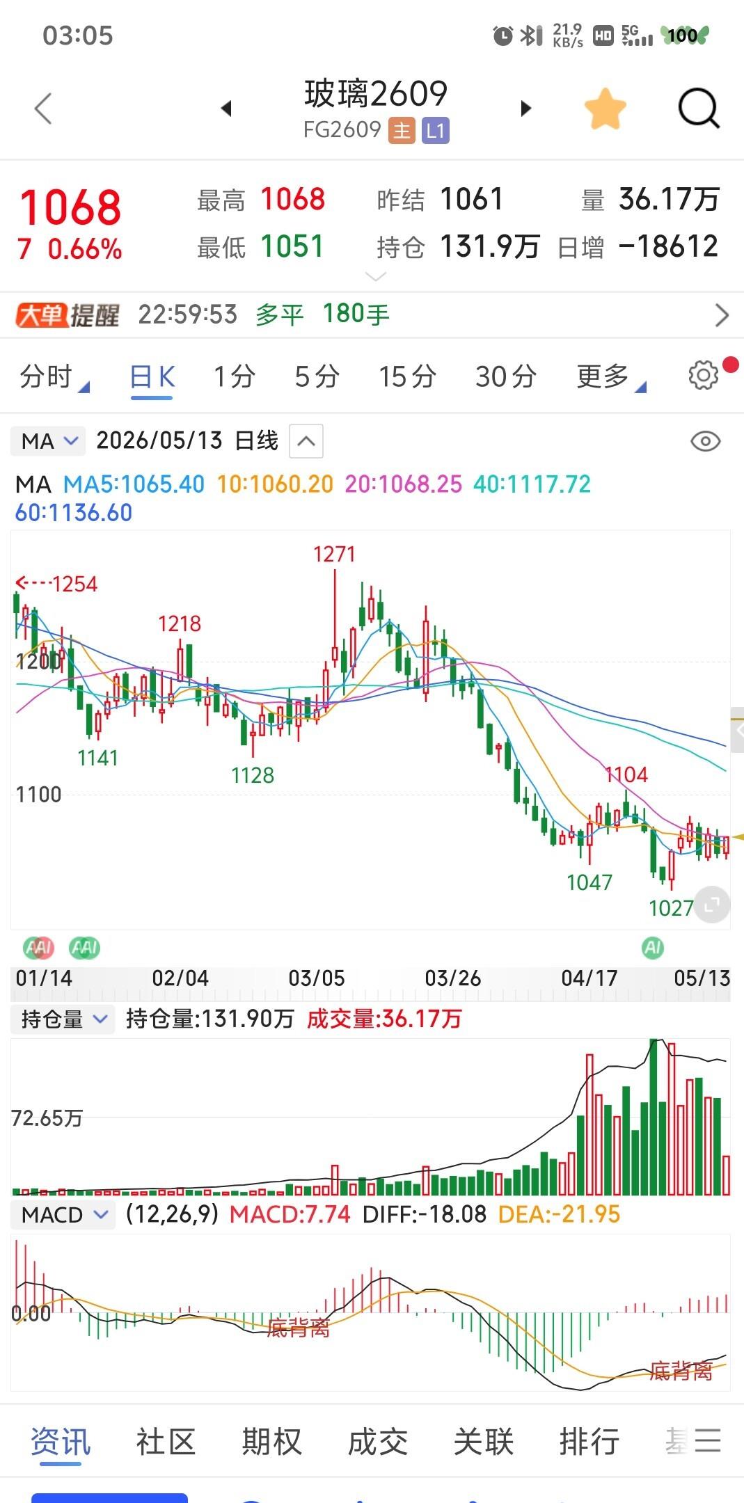 5月最牛金股大涨102%！6月金股出炉，两大龙头人气比较高