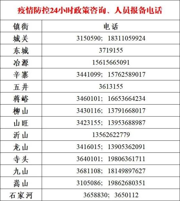 多地通告跨省来返人员3天内不进餐厅-多地通告跨省来返人员3天内不进餐厅可以吗