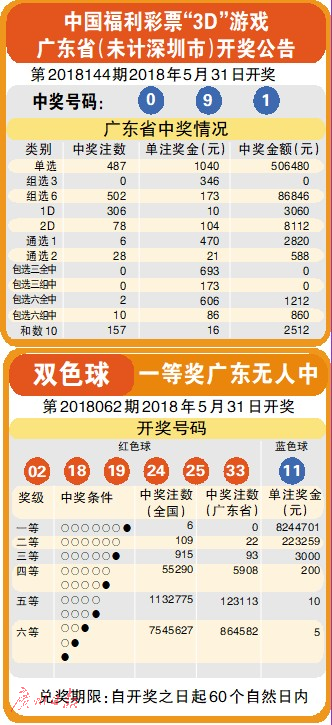 彩票开奖疫情(彩票开售最新消息2020)-第1张图片