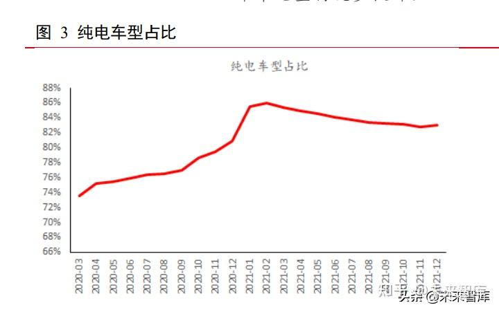 中汽协反驳“产能过剩”片面指控：不利于中欧经贸合作