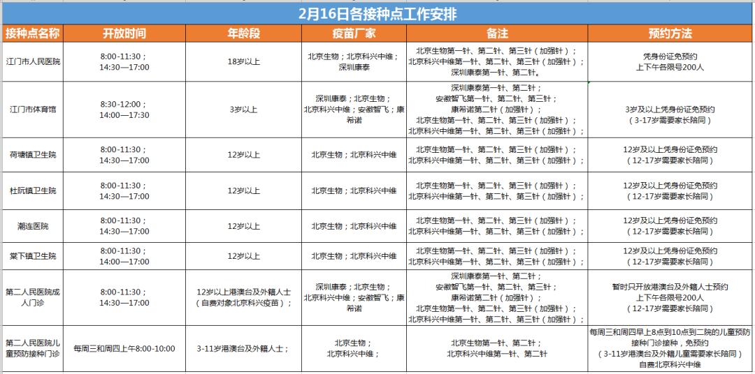 【疫情境外广东,广东境外输入确诊病例】