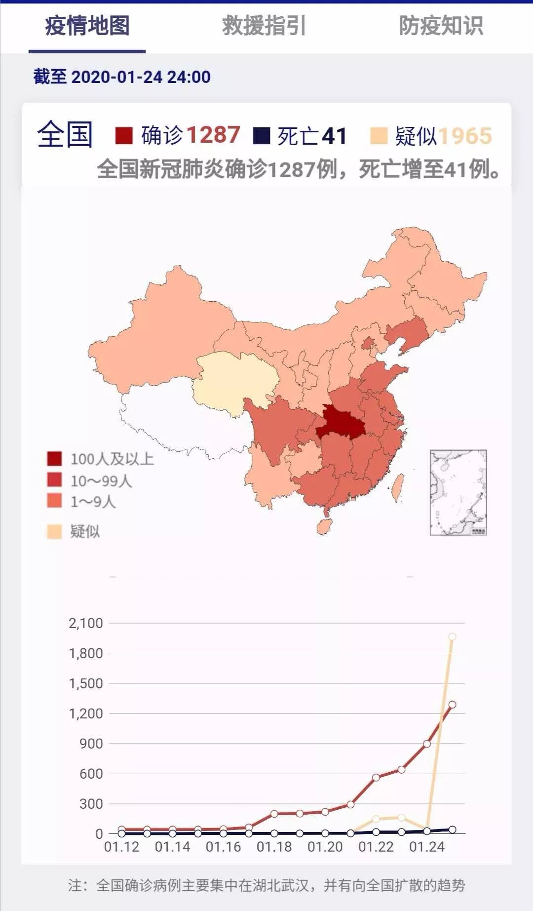 【向疫情提出建议,为疫情提出建议】-第2张图片