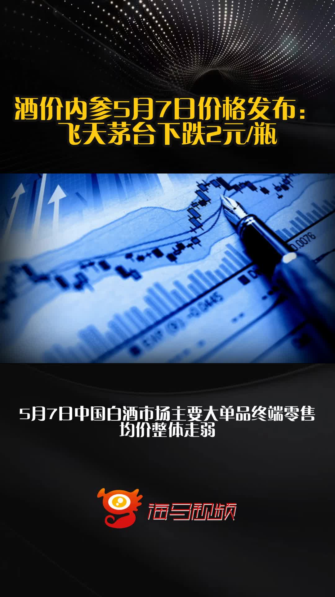 酒价内参6月1日费用发布:水晶剑南春上涨2元/瓶-第1张图片