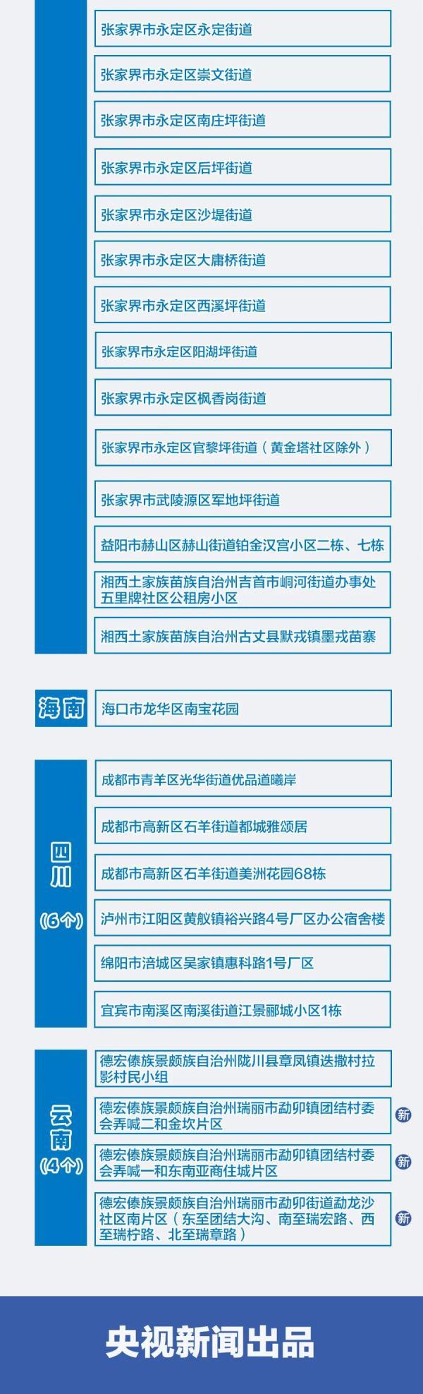首府疫情/首都疫情防控-第3张图片