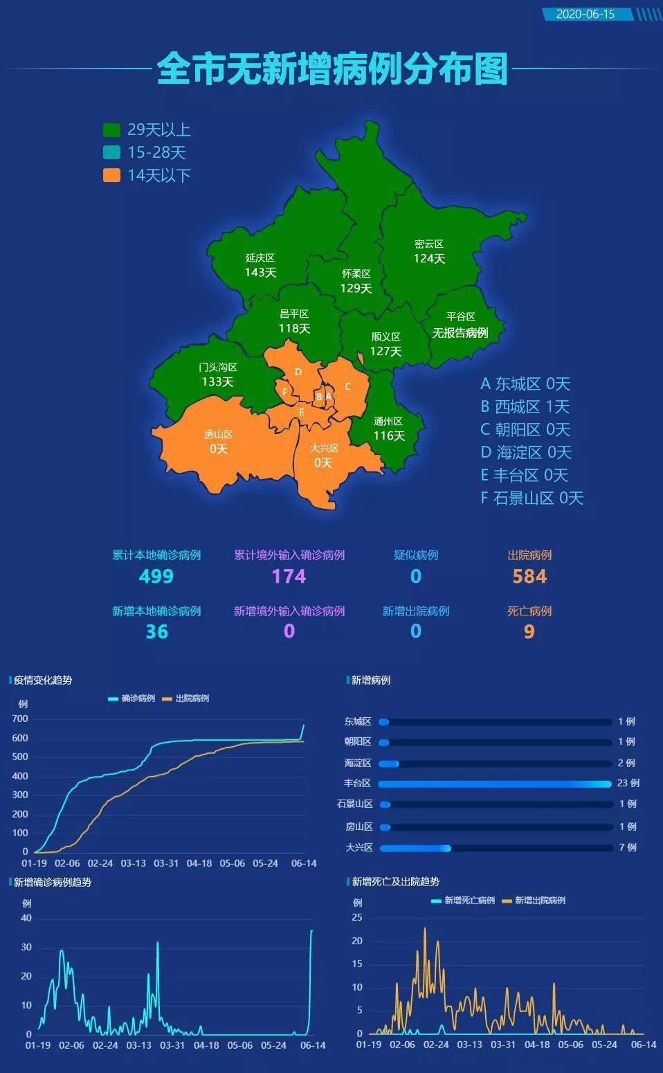 给大家通报一下“wepoker辅助器游戏玩法”分享真的有挂给你-第2张图片