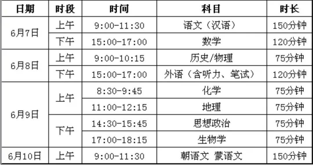 还有几天高考-还有几天高考怎么算-第2张图片