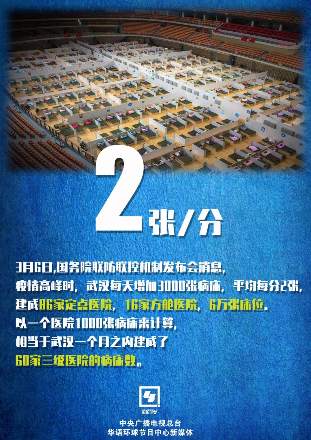 【中国近几次疫情,中国以来发生了几次疫情？】