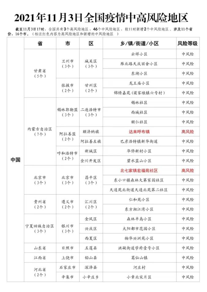 石家庄疫情防控-石家庄疫情防控指挥部公告-第1张图片