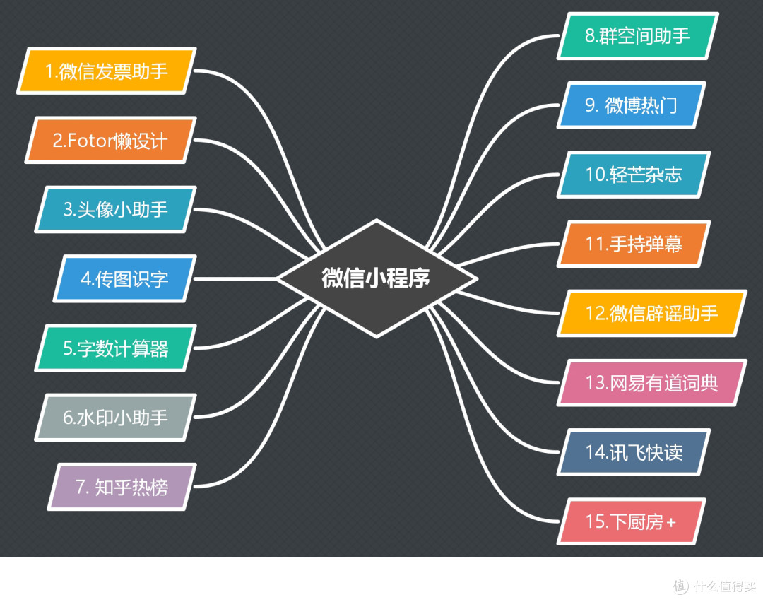 辅助神器“？微信开心麻将怎么提高胜率？”(作弊)辅助透视教程-第2张图片