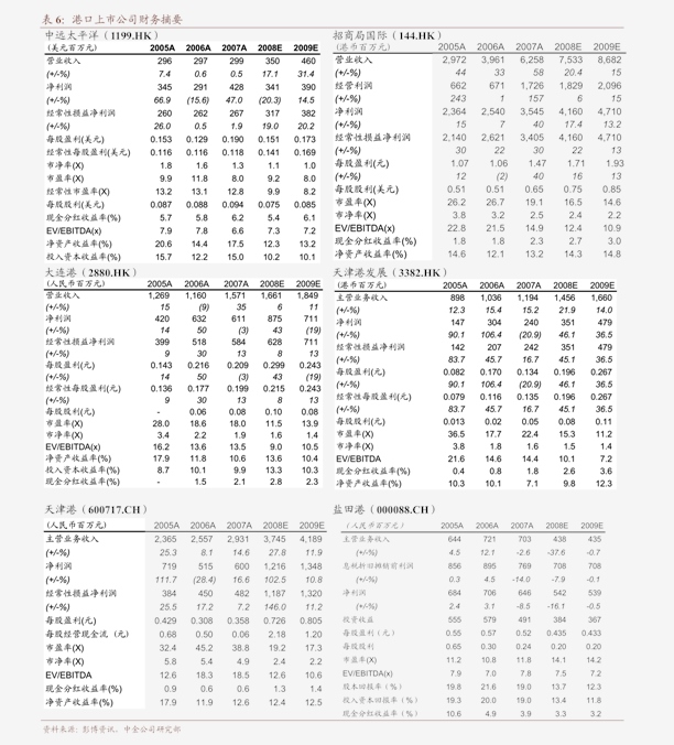 钠电池迎来历史性拐点，产业链核心标的曝光